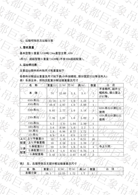 QUY650履帶起重機(jī)技術(shù)規(guī)格書(shū) 51-71頁(yè)